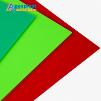Feuille acrylique extrudée haute clarté avec une bonne durabilité