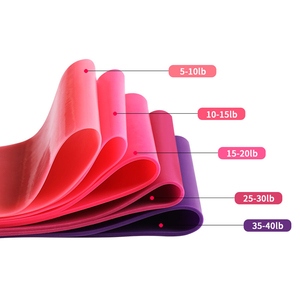 Exercício Ginásio 5 personalizado Conjunto De Estiramento <span class=keywords><strong>L</strong></span>átex Resistência Bandas De Fitness Workout Bandas de <span class=keywords><strong>Loop</strong></span> - Product Image 3