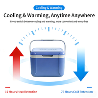 Glacière multifonctionnelle portable, écologique, imperméable et isolée, style tendance, prix compétitif, 5L, pour canettes et aliments