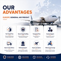 Transporte Aéreo de China a Benelux a través de Róterdam y Antuérpica para Carga Urgente y Centros de Distribución en Benelux