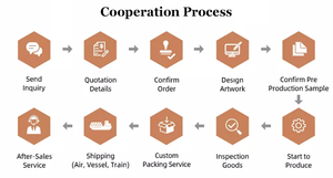 Vải ngoài trời chống tia UV 190T 100% <span class=keywords><strong>polyester</strong></span> <span class=keywords><strong>pongee</strong></span>, chống thấm, cản sáng, phủ bạc dành cho bé gái - Product Image 6