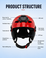 Casque de sauvetage aquatique professionnel, coque en ABS, réglable, pour rafting et kayak, avec support pour caméra
