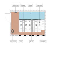 Micro centre de données Plug and Play avec panneau de distribution d'alimentation, 4 baies de serveurs 42U pour îles éloignées