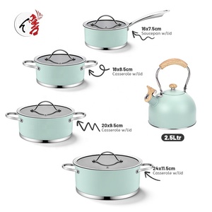 Горячая распродажа, посуда из нержавеющей стали, прямая форма, набор индукционной посуды, кастрюля и Сковорода со стеклянной крышкой - Product Image 2