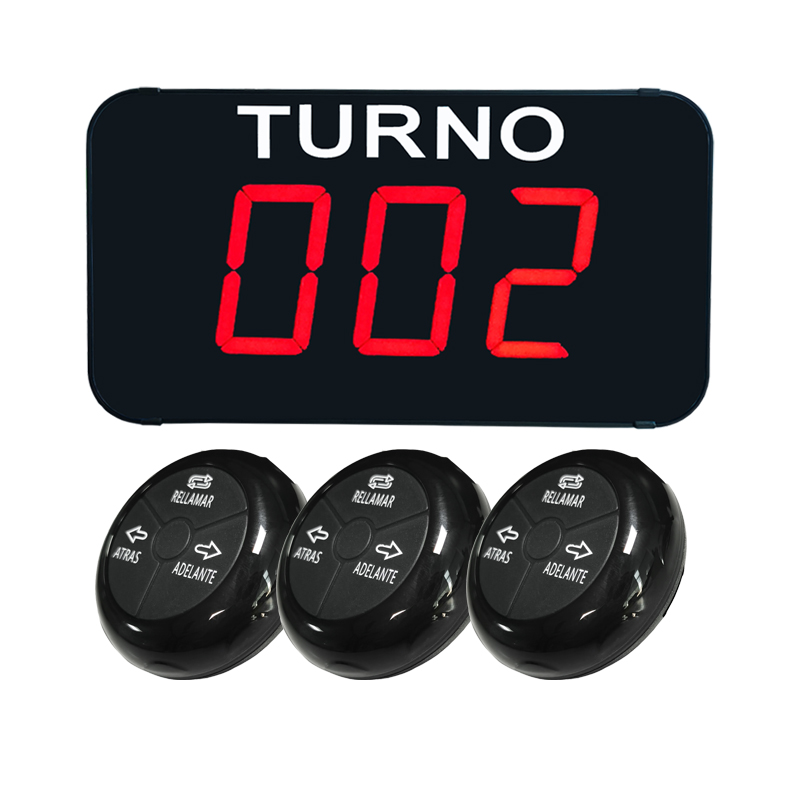 ระบบโทรคิว Turno