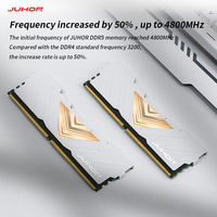 Module de mémoire RAM pour ordinateur de bureau JUHOR DDR5 16 Go 4800 MHz ECC avec état des stocks, fabriqué en Chine dans le Guangdong