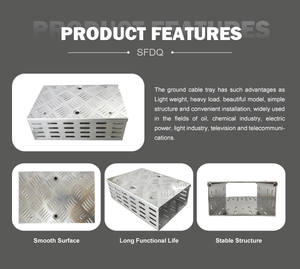 Langlebiges Material Vor verzinkte Boden kabel rinne Wetter beständiger Kabelkanal - Product Image 3