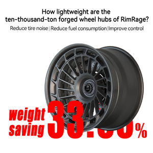 Cerchi in Lega Forgiati Brixton TR010 a 3 Pezzi, 17-21 Pollici, 5x114.3 5x112 per Audi RS3, BMW M2, Mercedes CLA45, Porsche Taycan, VW - Product Image 2