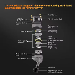 <span class=keywords><strong>KZ</strong></span> PR3 Nouveaux écouteurs intra-auriculaires avec pilote planaire de 13,2 mm, écouteurs filaires HiFi Bass Monitor, écouteurs filaires PR2 <span class=keywords><strong>PR1</strong></span> pour jeux et sports - Product Image 3