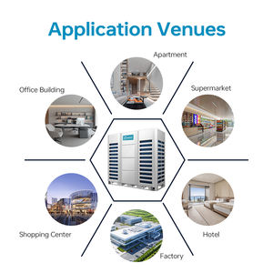 25,2KW 8HP R410a Vrf Multi-Split inversor central aire acondicionado <span class=keywords><strong>Clima</strong></span> piso/techo conducto <span class=keywords><strong>Cassette</strong></span> sistema para Villas Core bomba - Product Image 2