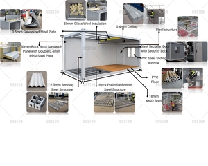 Maison Conteneur Étage 4 Pièces Deux Histoire Flatpack 2 Chambre Modulaire Pas Cher Maison Pr Double-Conteneur-Maison Avec Brand New - Product Image 3
