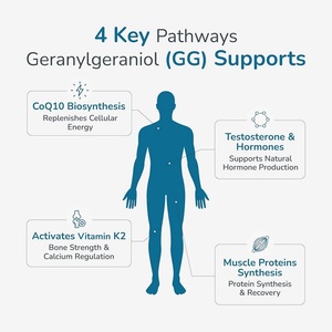 Trans-Geranylgeraniol de haute qualité à marque privée – Soutient le renforcement musculaire et stimule l'immunité – Gélules molles - Product Image 4
