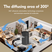 Diffuseur d'arômes pour hôtel, machine à ultrasons USB, diffuseur d'huiles essentielles, désodorisant, usage commercial