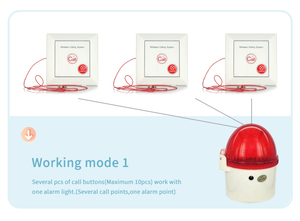 Hot Sale <strong>Wireless</strong> Nursing <strong>Call</strong> System Patient <strong>Call</strong> <strong>Bell</strong> - Product Image 6
