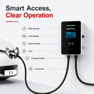 เครื่องชาร์จรถยนต์ไฟฟ้า AMPPAL AC CCS 7kW แบบติดผนัง พร้อมสายชาร์จยาว 5 เมตร ใหม่ ได้รับการรับรองมาตรฐาน IP65 CE และ TUV - Product Image 4