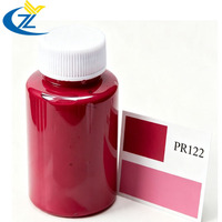 Pigment rouge 122 à base d'eau, pâte de quinacridone, dispersion magenta pour revêtements automobiles et encres d'impression