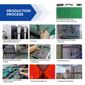 Açık su geçirmez tam renkli yüksek çözünürlüklü <span class=keywords><strong>LED</strong></span> kiralık ekran ekran perakende mağaza kullanımı için hızlı kurulum Video duvar <span class=keywords><strong>IP65</strong></span> anma - Product Image 6