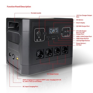 Estación de Energía Portátil para Exteriores Tuyang de 2000W, Almacenamiento de Energía de Alta Capacidad, 110V/220V para Exteriores, Suministro Directo de Fábrica - Product Image 4