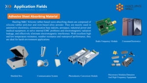 High-Performance Self-Adhesive EMI <strong>Absorbers</strong> Advanced <strong>EMC</strong> Shielding &amp; EMI Suppression - Product Image 4