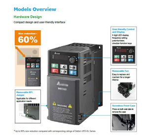 Variador de Frecuencia Original VFD2A8ME21ANNAA, Inversor de Motor, Serie ME300, Automatización Industrial, 0.4KW, 230V, 1 Fase - Product Image 2