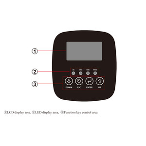 Prix de gros Onduleurs solaires hybrides monophasés MPPT 3KW 4KW 6KW HFP On-Grid et Off-Grid 3.3W-12.3 - Product Image 1