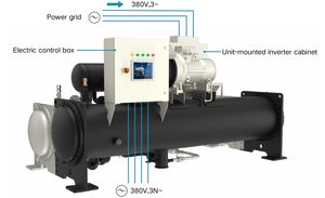 Gree Lévitation Magnétique Fréquence Variable Refroidisseur <span class=keywords><strong>D</strong></span>'<span class=keywords><strong>eau</strong></span> Centrifuge <span class=keywords><strong>Eau</strong></span> De Mer Aquaculture Source <span class=keywords><strong>D</strong></span>'<span class=keywords><strong>eau</strong></span> Pompe À Chaleur - Product Image 4