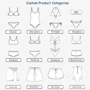 OEM Maßgeschneiderter Grüner Tanga-Bikini Wendbar Antibakteriell Umweltfreundlicher Spandex/Nylon-Stoff Sexy Badeanzug für Damen Bademode - Product Image 5