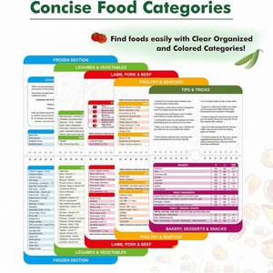 Aimants de rappels pour friteuse à air chaud, Guide de cuisson, Livret de rappels Keto, Livret d'aides magnétiques pour friteuse à air chaud - Product Image 5