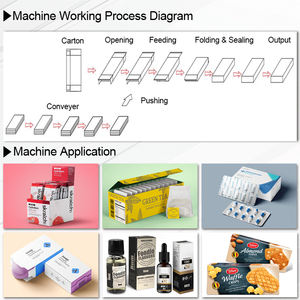 Máquina Automática para Empacar Cajas <span class=keywords><strong>de</strong></span> Cartas <span class=keywords><strong>de</strong></span> Póker, Máquina Empacadora <span class=keywords><strong>de</strong></span> Cajas <span class=keywords><strong>de</strong></span> Cartas <span class=keywords><strong>de</strong></span> <span class=keywords><strong>Juego</strong></span> - Product Image 2