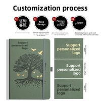 Carnet de notes personnalisé pour entreprise, avec sangle, format A5/A7, reliure cousue, couverture rigide en polyuréthane, papeterie cadeau