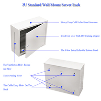 19 pouces prix d'usine rack de serveur réseau mural 2u Mini serveur rack acier Data Center en stock