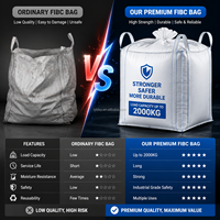 Sacs Jumbo de 1 tonne de haute qualité, personnalisables, durables, en PP, imperméables, grands sacs Jumbo