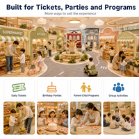 Modules de comptoirs et étagères pour aire de jeux commerciale, cuisine, boulangerie, zone enfants, zone de circulation, certifiés CE