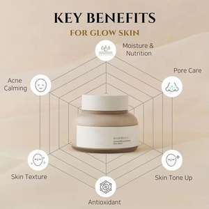 Cuidado DE LA PIEL coreana Poro aceitoso Conjuntos de belleza Honey Glow Mask Ground Rice Toner Revive Eye Bag Removal Cream Glow Deep Serum - Product Image 3
