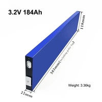 Foyasolar Grade a Brand New Lifepo4 Svolt Blade Cells 3.2v 184Ah Batteries rechargeables pour système de stockage d'énergie solaire