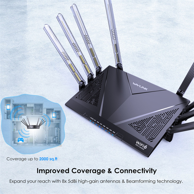 WN536AX6 WAVLINK WiFi 6 Dual-Band Gigabit Router 5dBi High-Gain Eight Antennas, USB 3.0, Whole-Home Coverage L432