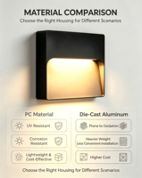 Lampe d'escalier LED 6W étanche IP65 anti-corrosion pour extérieur, murale, en polycarbonate, pour projets de vente en gros