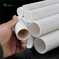 Tuyau en PVC, installations sécurisées et stables, isolé, flexible, écologique, pliable, industriel, ISO CE, alimentation en eau, grand diamètre