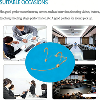 Microphone-casque professionnel portable pour chant et performance scénique – Offre spéciale