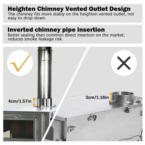 Fornello da Campeggio INBESTCAMP con Canna Fumaria, Produzione Rapida con Logo Personalizzato per Attività all'Aperto - Product Image 4