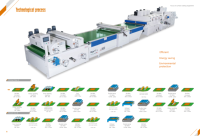 Machine de laminage UV automatique haute productivité Chuangxin avec moteur pour pressage de film protecteur PE pour portes d'armoires en MDF et contreplaqué