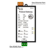 Enrutador Sunfull, Transmisión Transparente Entre Modbus RTU y Modbus TCP Sin Necesidad de Configuración Puntual
