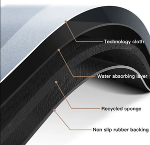 <span class=keywords><strong>Tapis</strong></span> d'entrée antidérapant avec support en caoutchouc absorbant à l'avant - Product Image 5