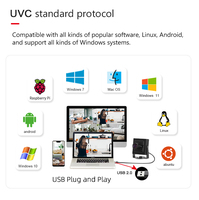 Módulos de Cámara USB 2.0 UVC de 3200 1054 720P, 4 mm, Gran Angular de 50 Grados, Plug and Play, CMOS de 1/4 de Pulgada, Cámara Industrial, Mini Cámara Espía