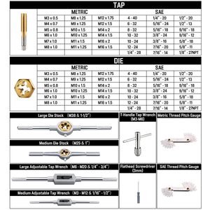 Jeu de 86 pièces de tarauds et filières hexagonales en acier allié, métriques M3 à M16 et SAE 4-40 à 9/16-18, pour réparation de filetages grossiers et fins - Product Image 5