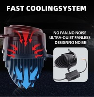 Nueva Lámpara Antiniebla LED de Doble Lente de 2.0 Pulgadas para Automóvil, Apta para Lámparas Antiniebla Toyo