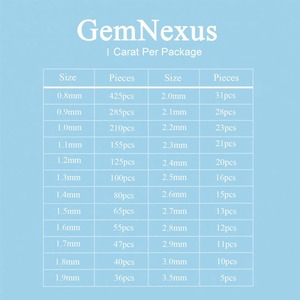 Piedras de Moissanita Creadas en Laboratorio, Tamaño Pequeño 0.8-3.5mm, Color D, Claridad VVS1, Corte Brillante Excelente, para Joyería - Product Image 2