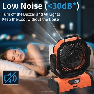 Portable Outdoor 40000mAh RGB and SOS <b>Light</b> Remote-controlled Outdoor Charging Camping Fan - Product Image 5