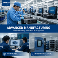 Factory Custom Portable Panel PC 17.3in All-In-One with Triple Screen I5i7-12th13th CPU Industrial Used