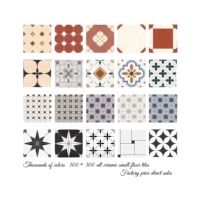 Filet rouge rétro 300x300 petits carreaux vitrifiés en porcelaine mate vieillie moderne pour le sol de la cuisine HomeStay carrelage personnalisable